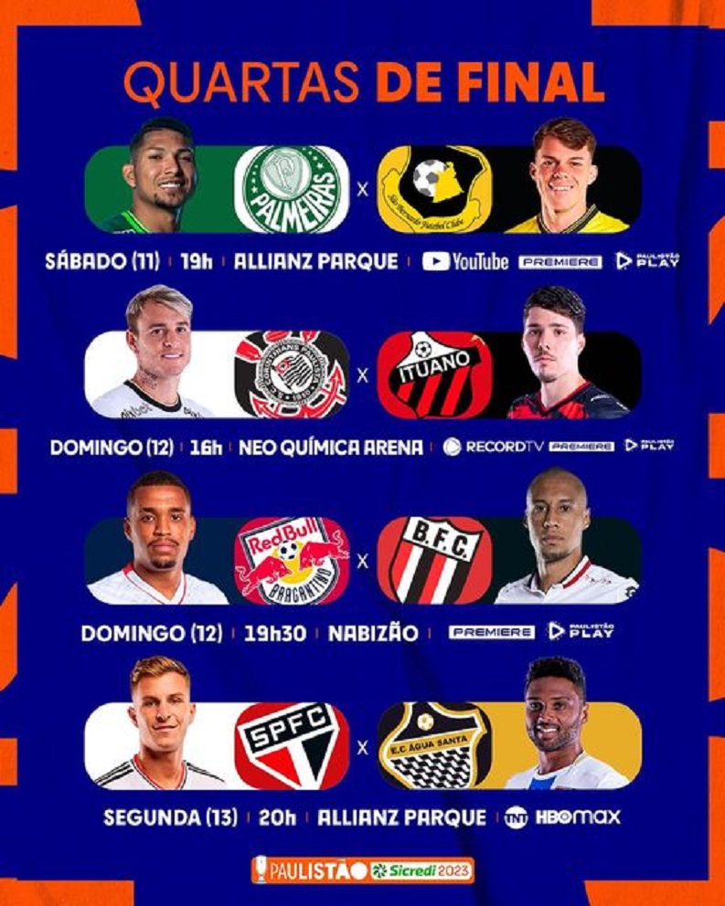 Definidas as partidas das quartas de finais do Campeonato Paulista